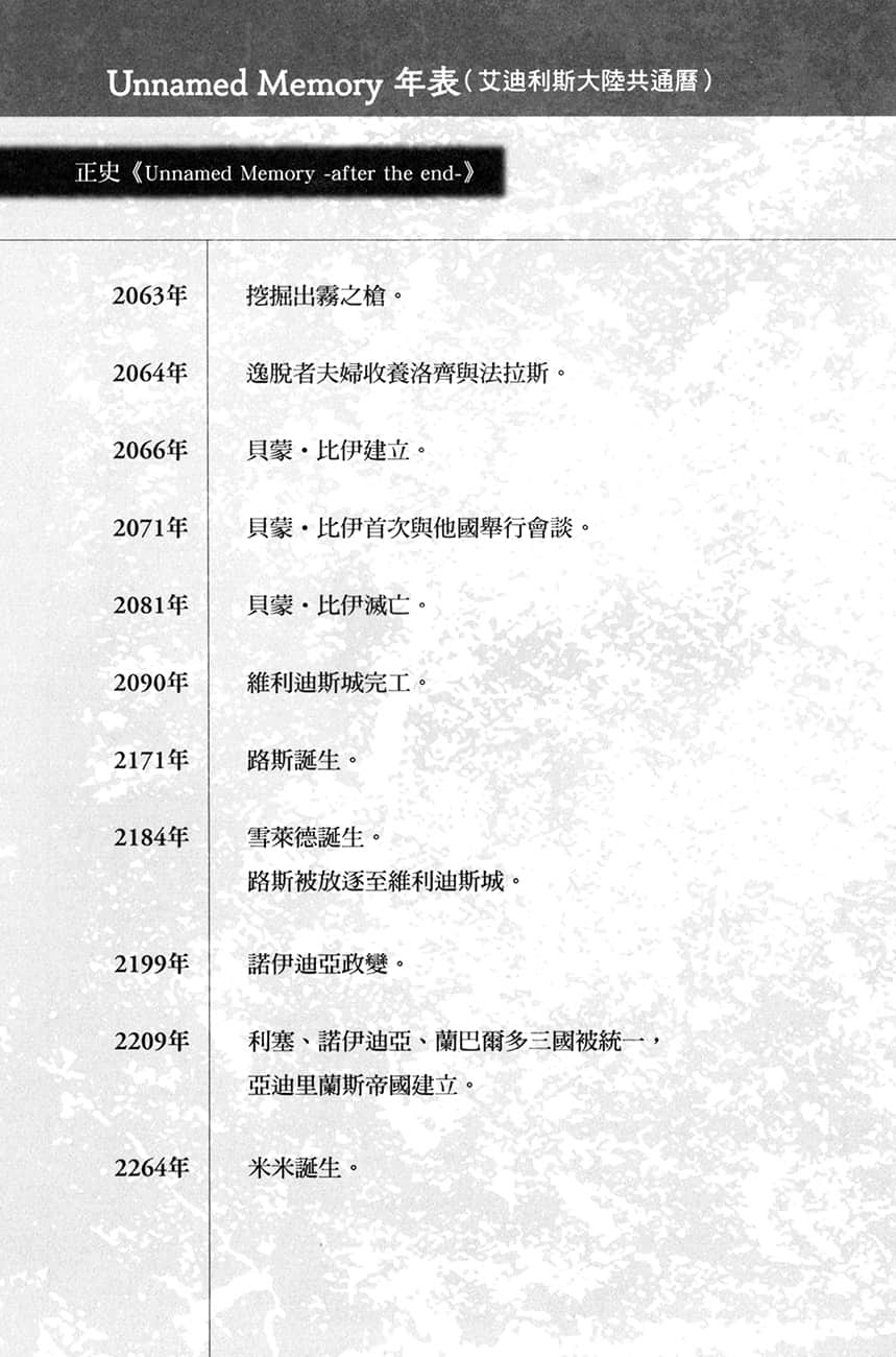 Unnamed Memory 无名记忆 -after the end-小说插图（36）