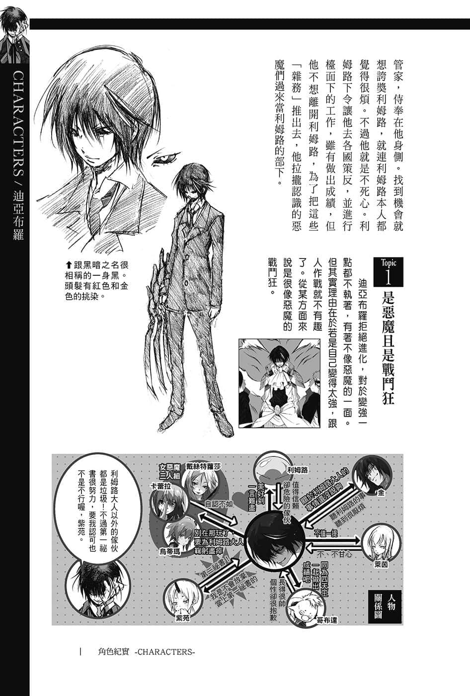 《关于我转生变成史莱姆这档事》13.5 角S纪实-CHARACTERS-１插图（41）