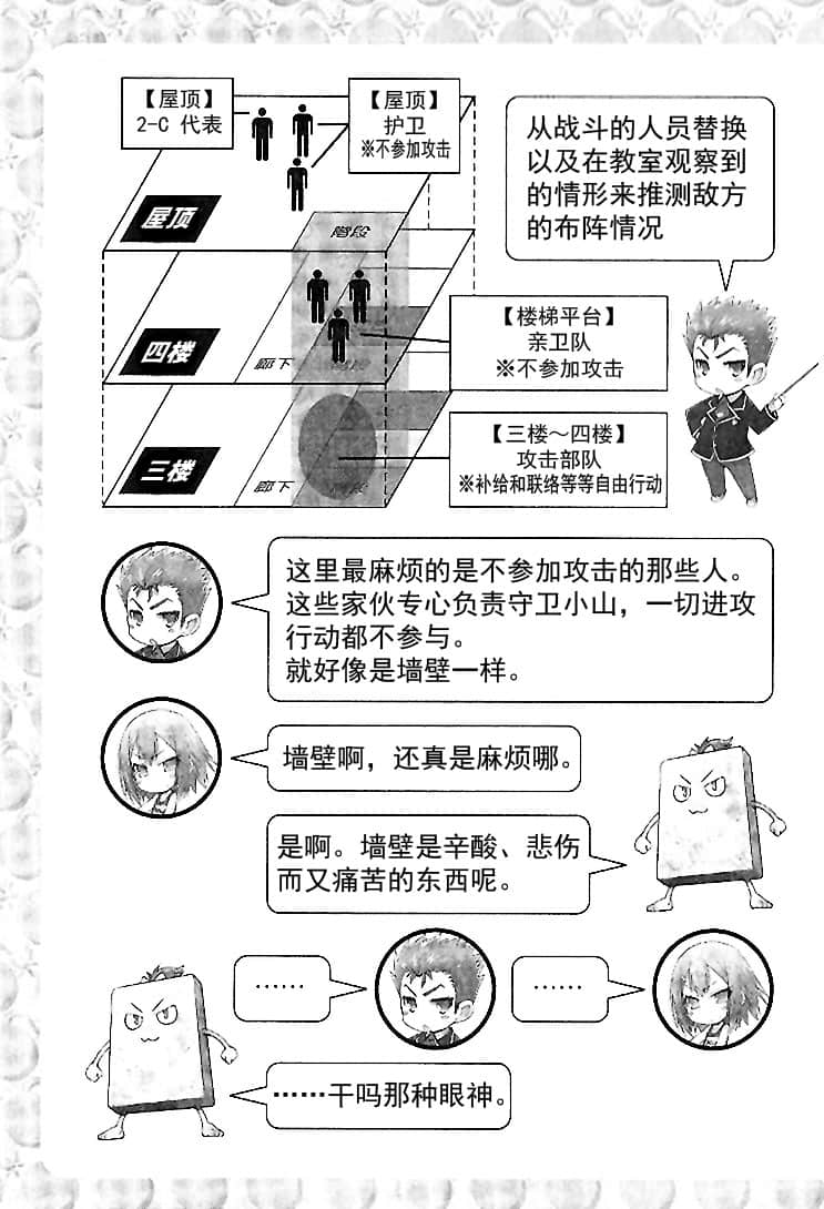 《笨蛋，测验，召唤兽》9 插图（23）