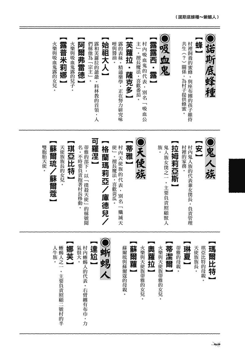 《异世界悠闲农家》13 登场人物辞典插图（2）