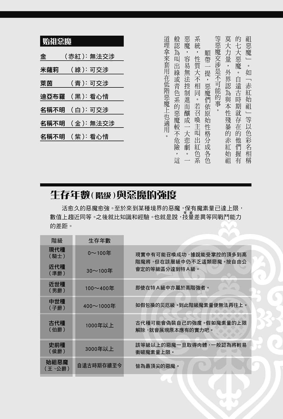 《關於我轉生變成史萊姆這檔事》8.5 短篇集 世界導覽-WORLD GUIDE-１插圖（14）