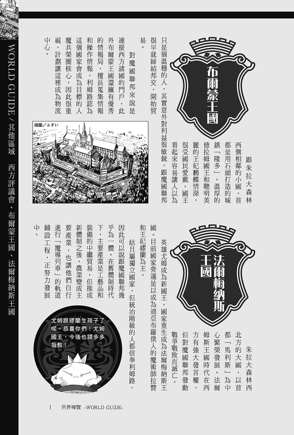 《关于我转生变成史莱姆这档事》13.5 世界导览-WORLD GUIDE-２插图（25）
