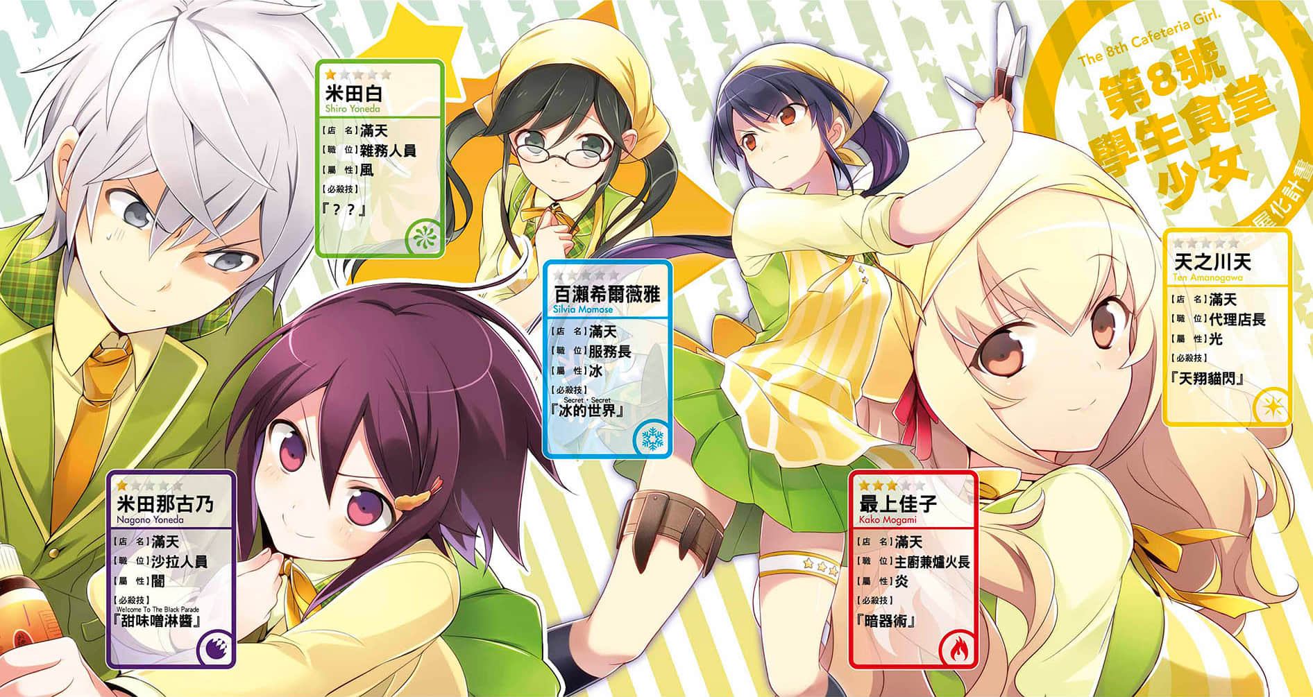 《第8号学生食堂少女》1 东京和乐融融名古屋化计划 插图（3）