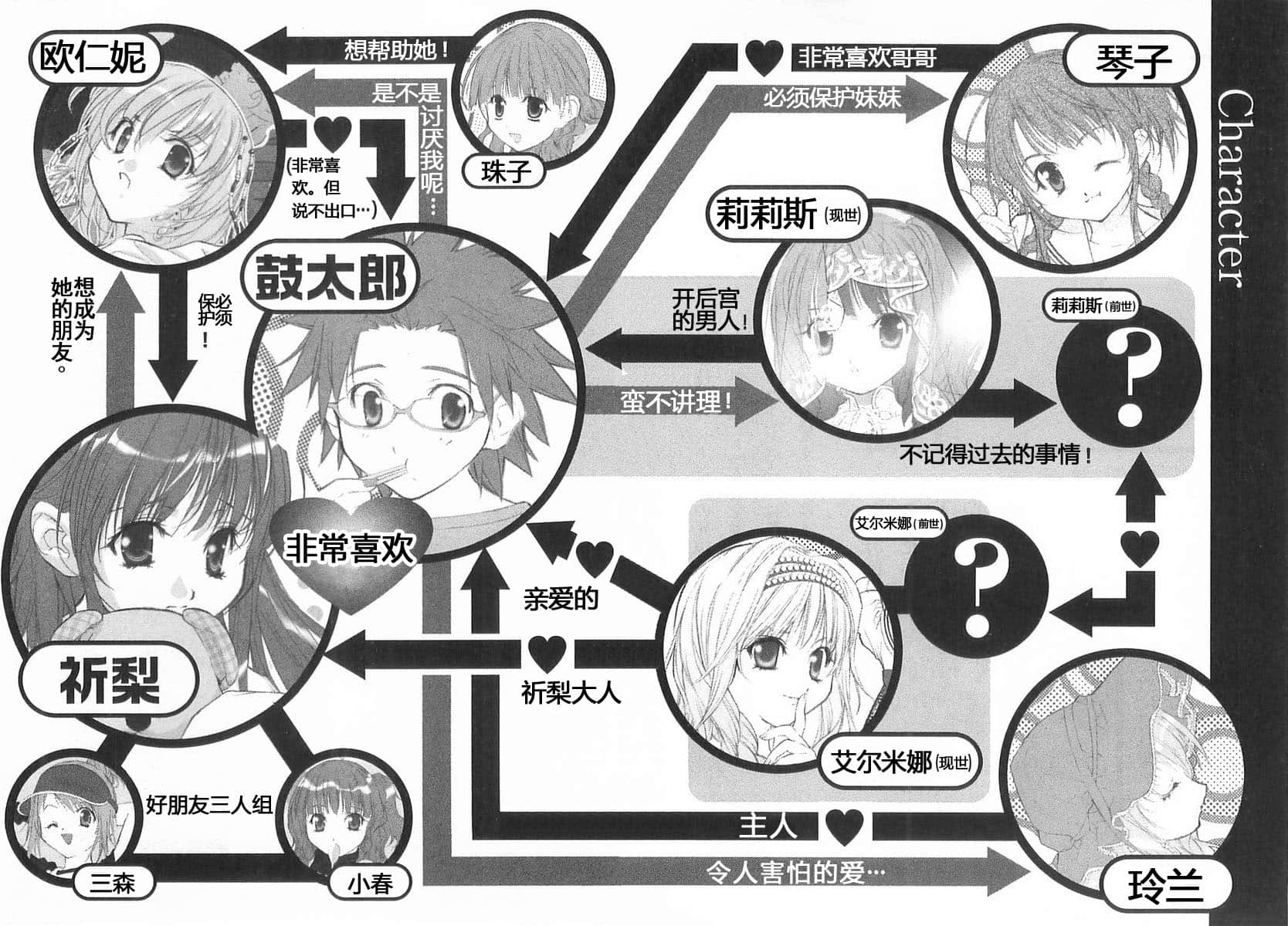 《初恋魔法电击》8 秘密的三角恋情！ 插图（6）