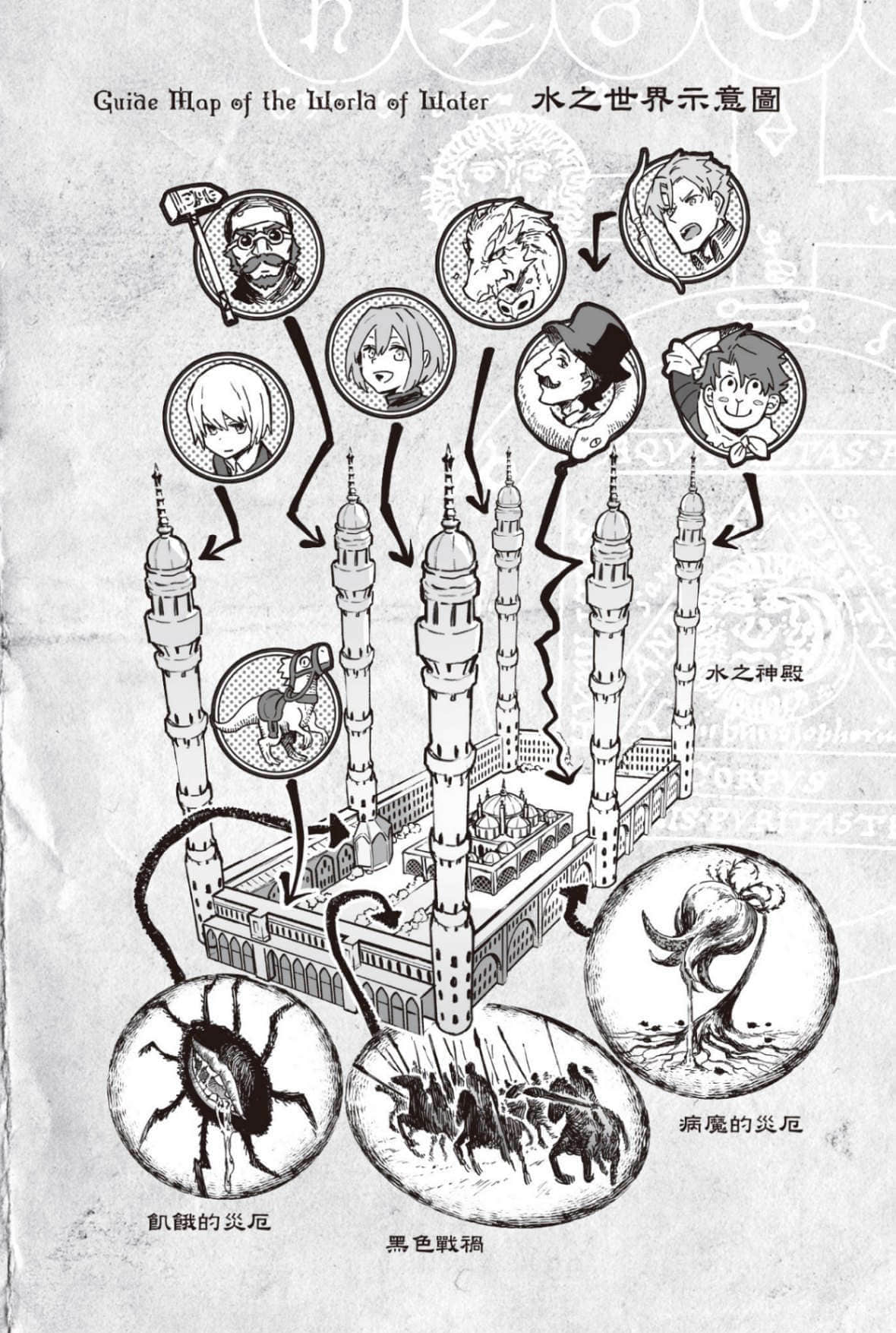 《倖存鍊金術師的城市慢活記》6 補遺插圖（2）