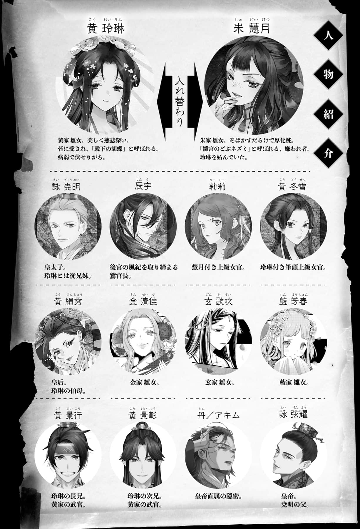 惡女不才，請多關照！～雛宮蝶鼠換身傳～小說插圖（114）