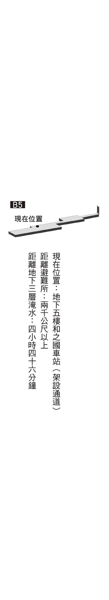 《阿里阿德涅之聲》全一冊 Ⅱ 第一道接觸插圖（4）