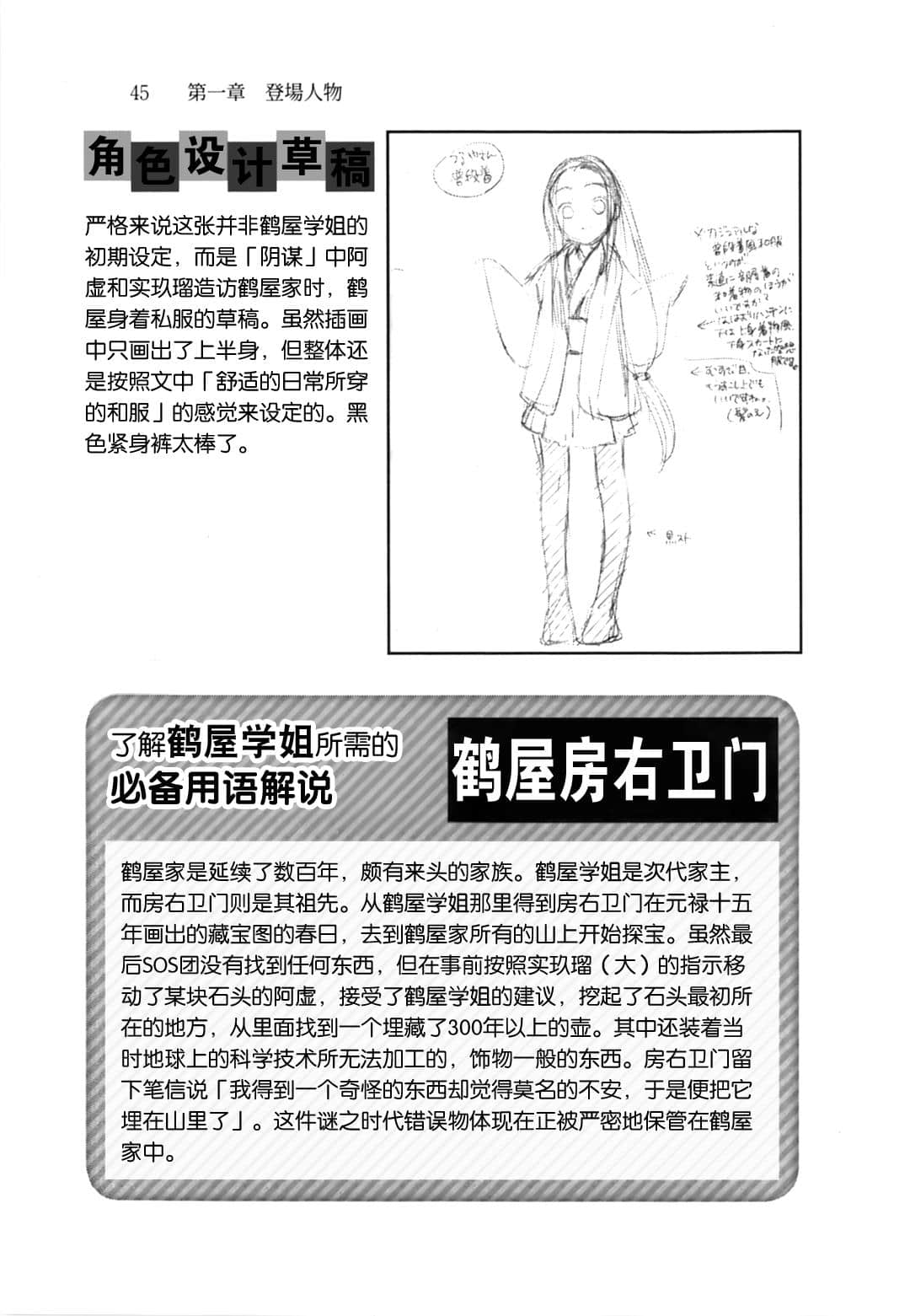 《凉宫春日系列》OFFICAL FANBOOK 凉宫春日的观测 第一章 登场人物插图（39）