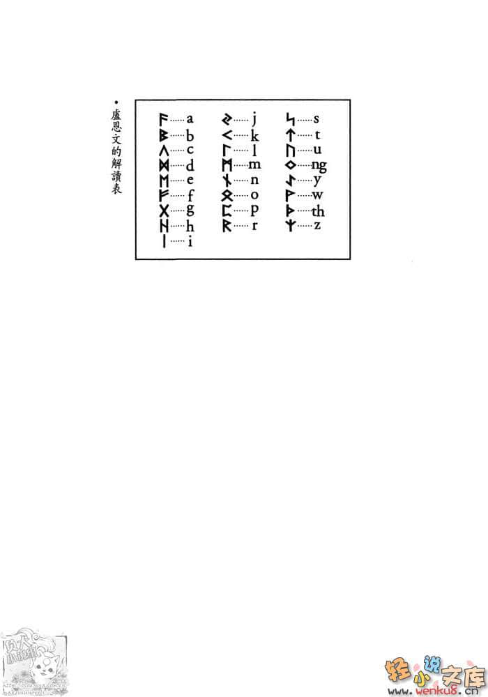 《梵蒂岡奇蹟調查官》1 暗黑學院 插圖（5）