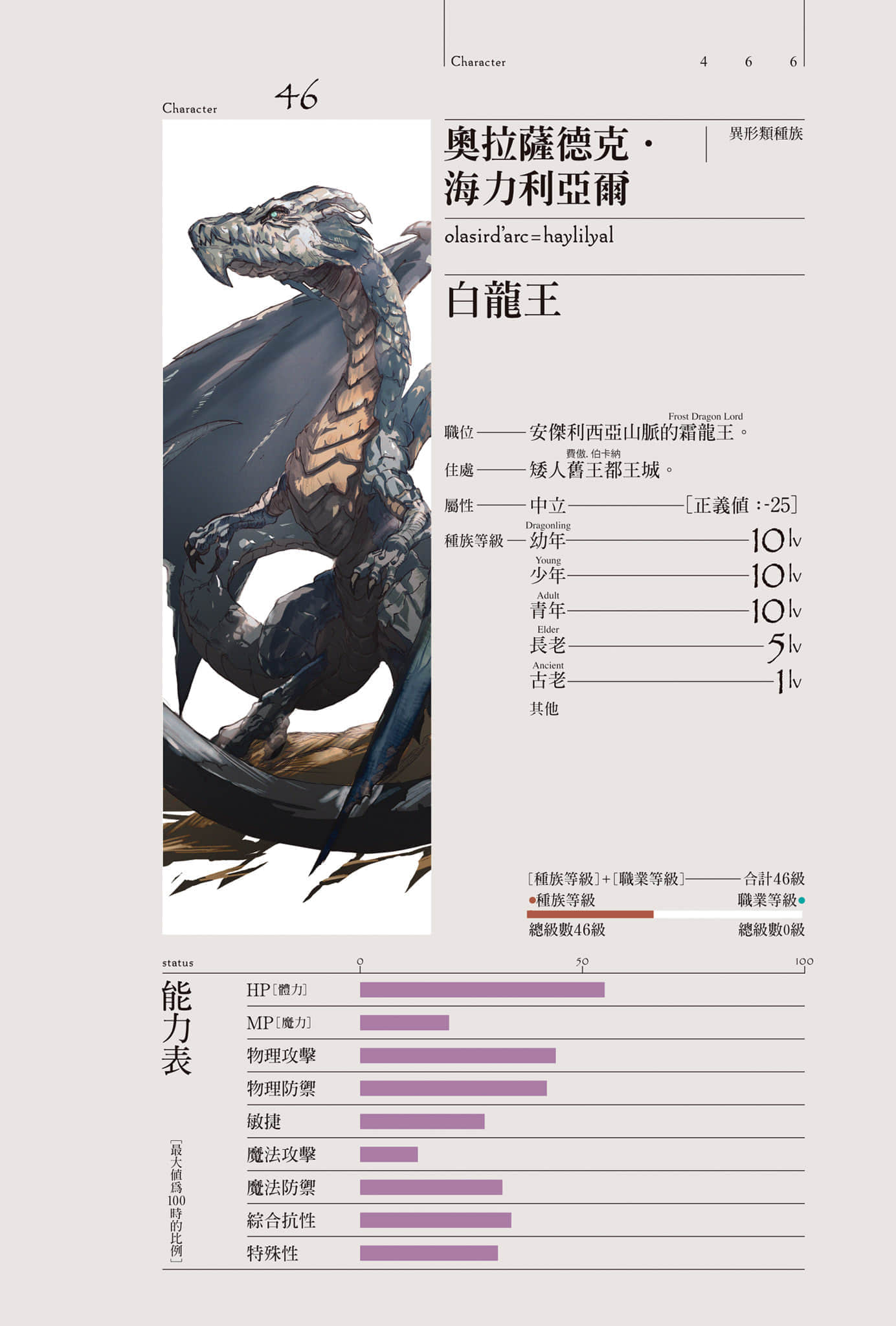 OVERLORD不死者之王小说插图（187）