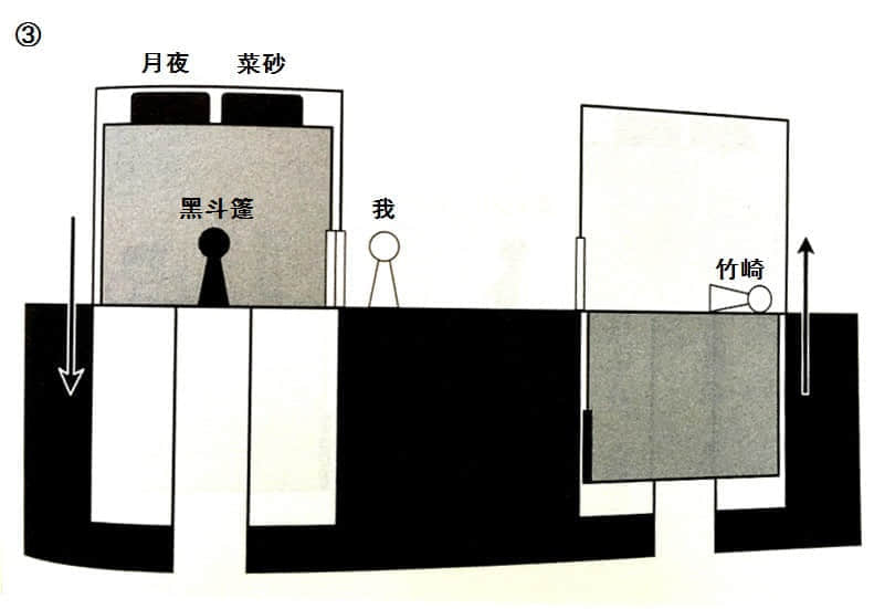 弹丸论破 雾切小说插图（19）