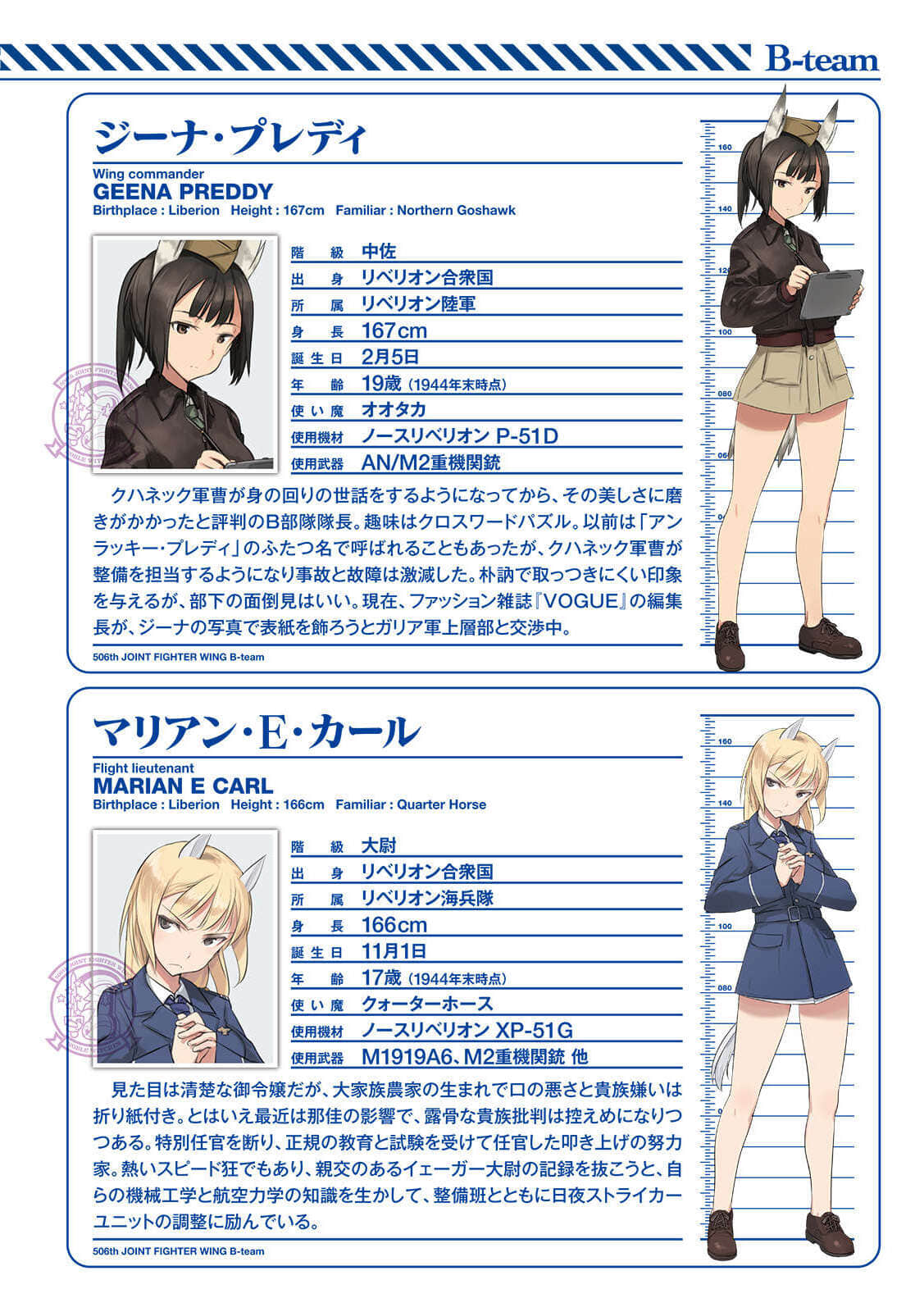 《高貴魔女 第506統合戰鬥飛行團》8 英雄! 插圖(5)