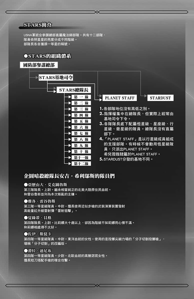 《魔法科高中的劣等生》32 毕业篇 角S介绍插图（18）