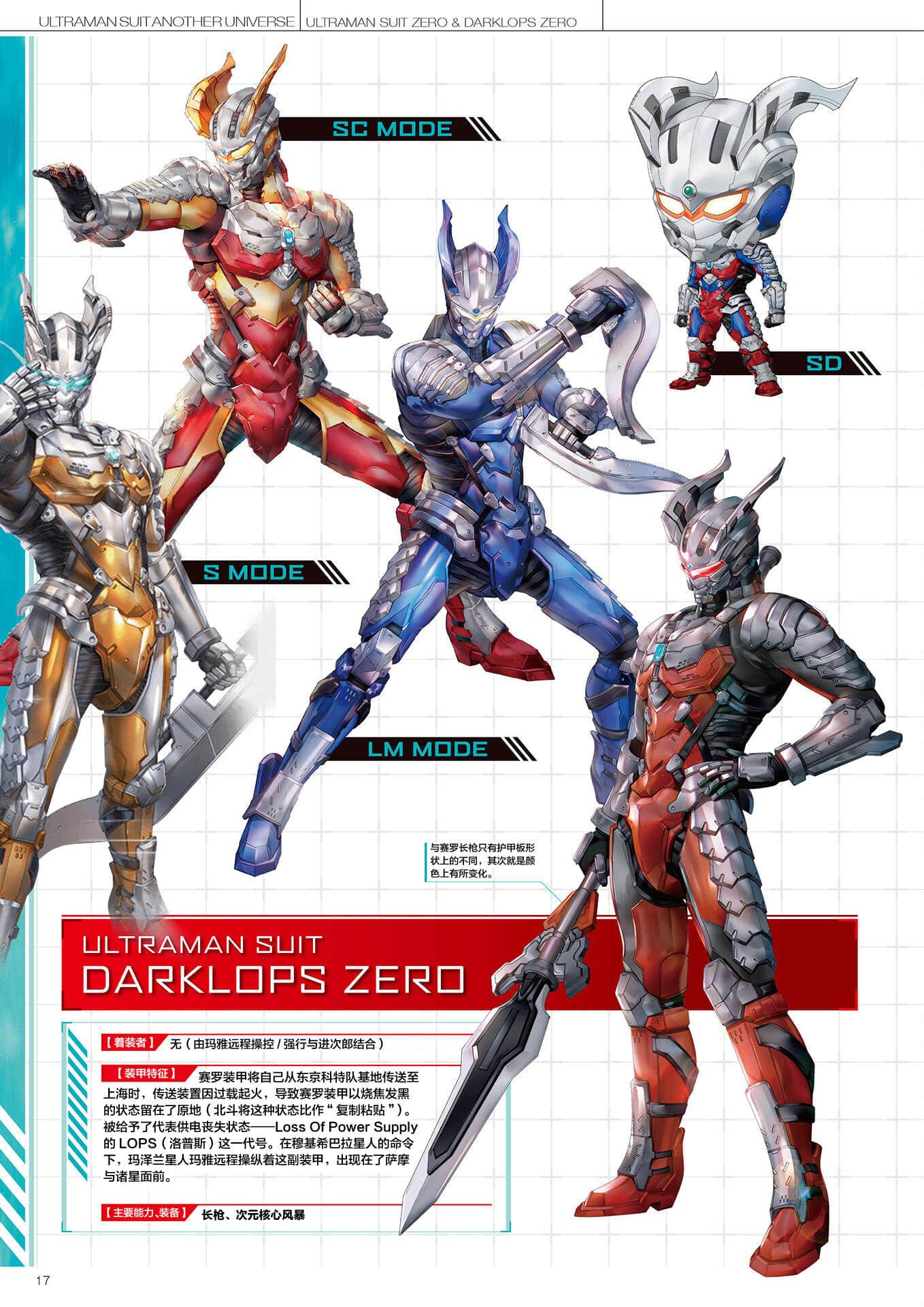 《ULTRAMAN SUIT ANOTHER UNIVERSE》4 MANIACS 机动奥特曼装甲＆宇宙人介绍插图（5）