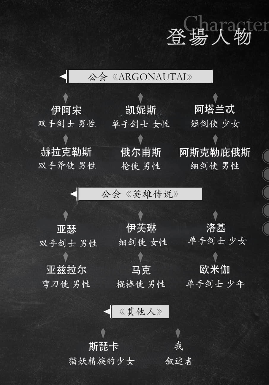 刀剑神域外传 推理迷宫 迷宫馆杀人事件小说插图（10）