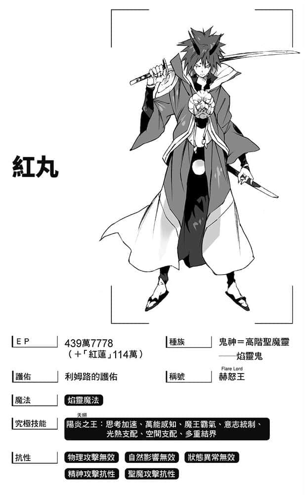 《关于我转生变成史莱姆这档事》16 人物设定插图（3）