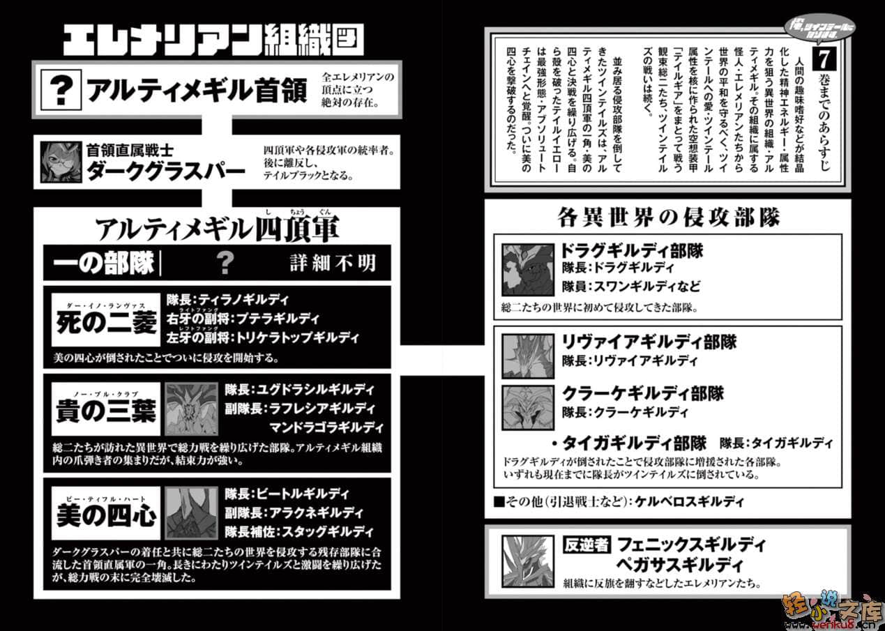 《我，要成为双马尾》8 插图（4）