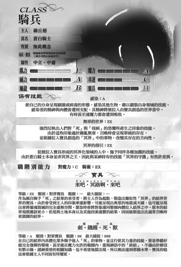 Fate/Strange Fake小說插圖（80）