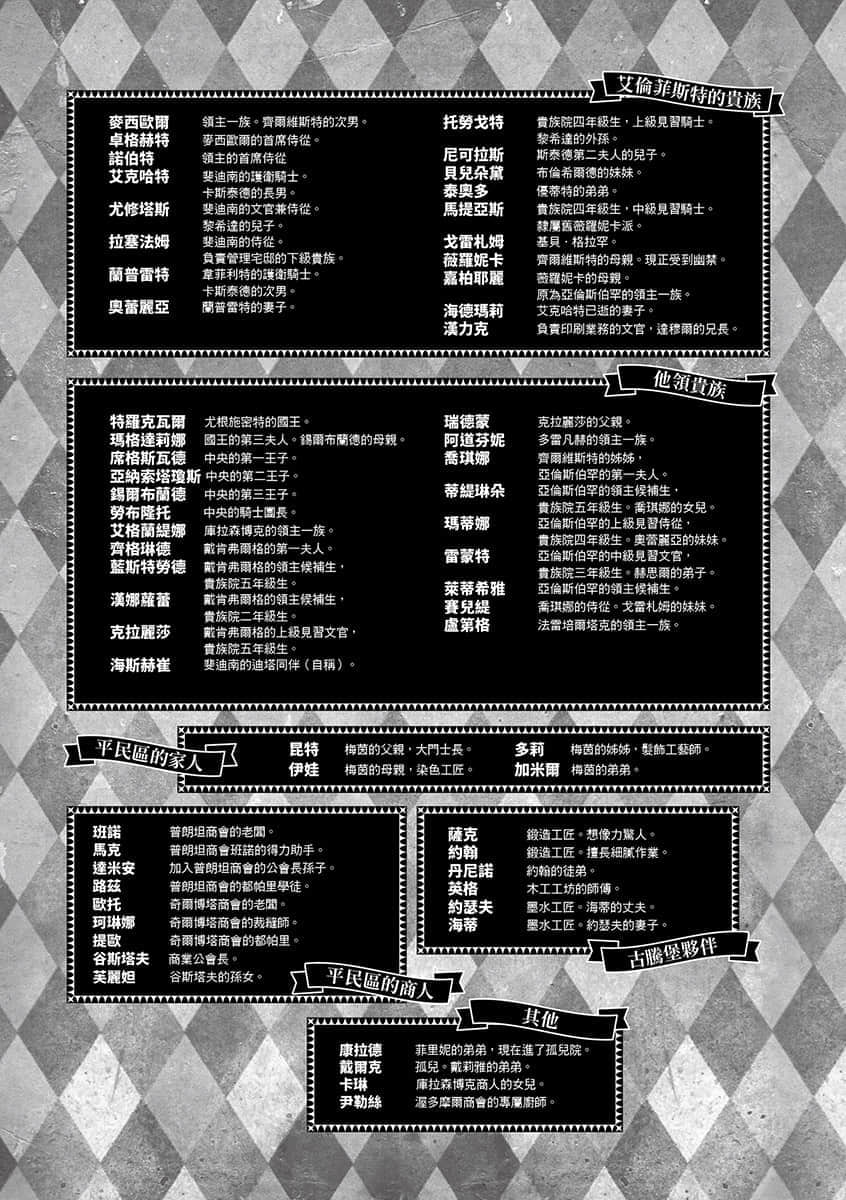 《小书痴的下克上 ～为了成为图书管理员不择手段～》4 贵族院的自称图书委员Ⅷ 插图（5）