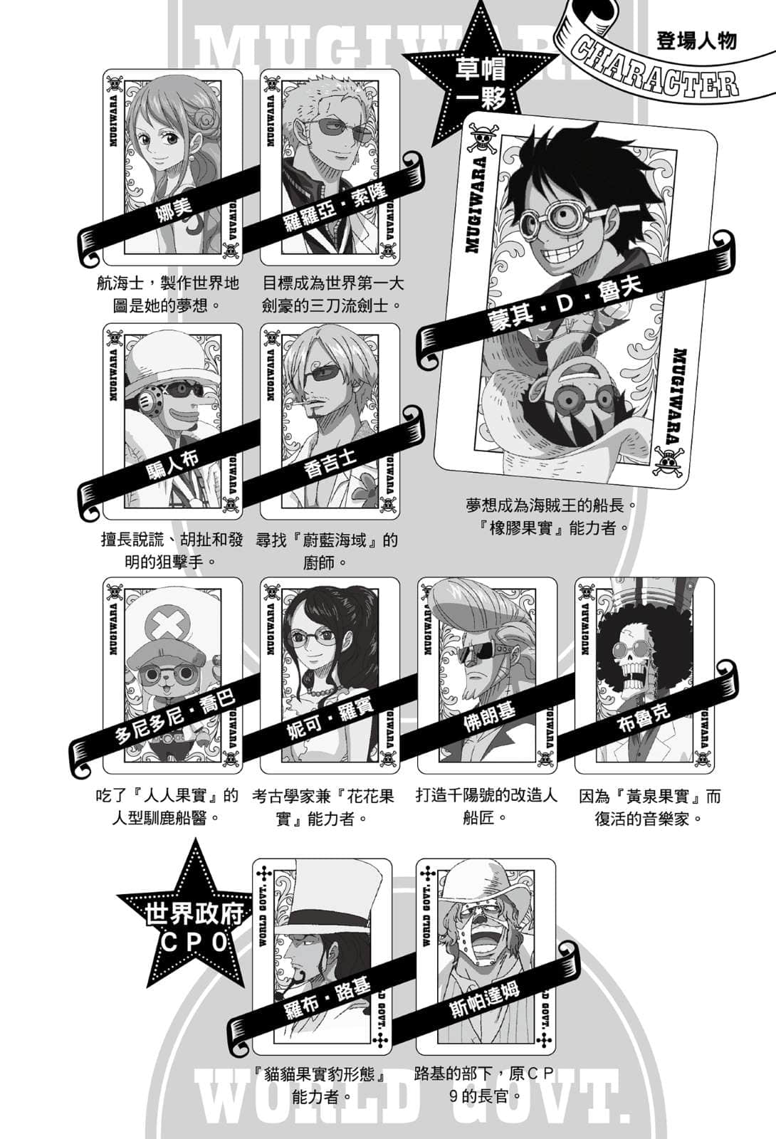ONE PIECE 航海王劇場版小說小說插圖（38）
