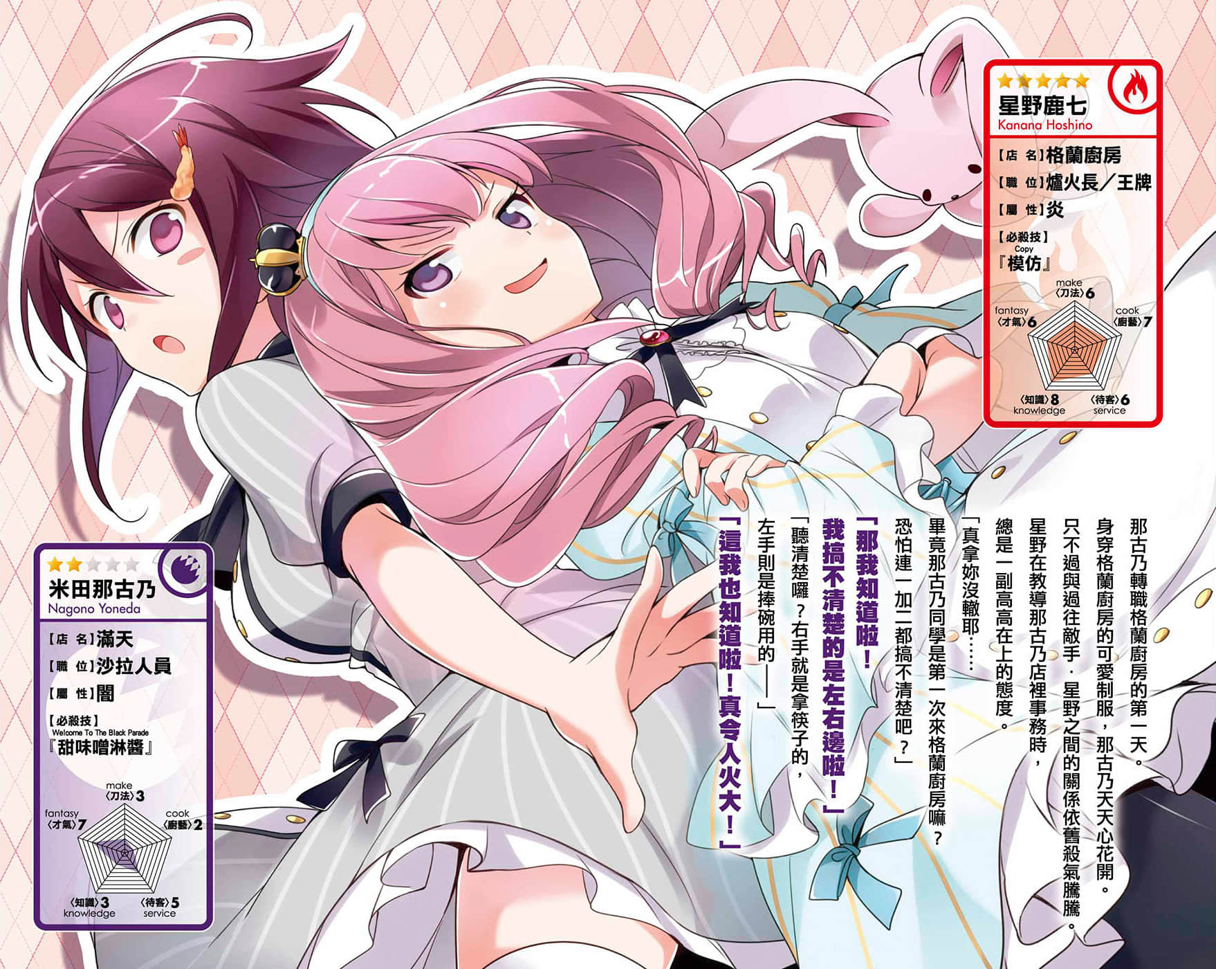 《第8号学生食堂少女》2 东京款待生存竞争 插图（2）
