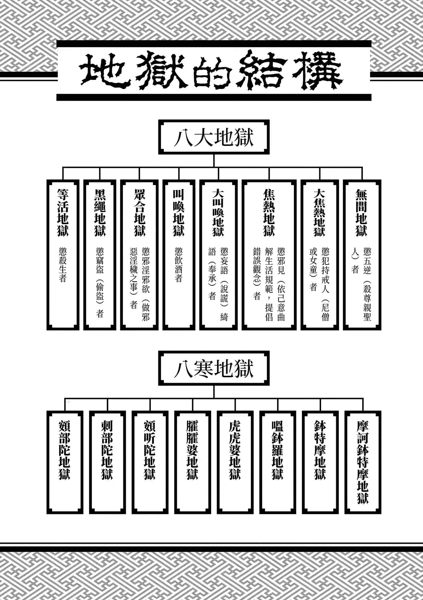 《三濑川先生的冥界心理谘商》全一册 作品相关插图(4)