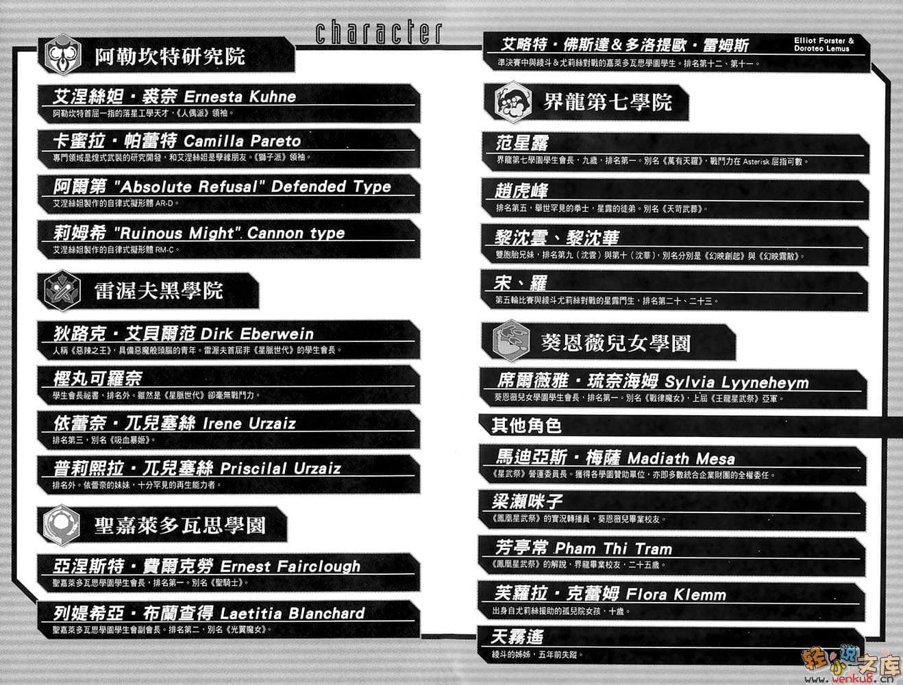 《學戰都市Asterisk》5 霸凰決戰 插圖（11）