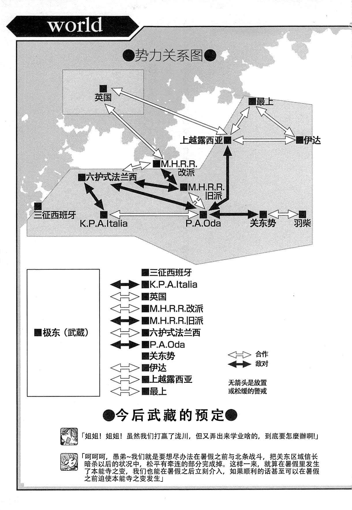 《境界线上的地平线》5 下 插图（14）