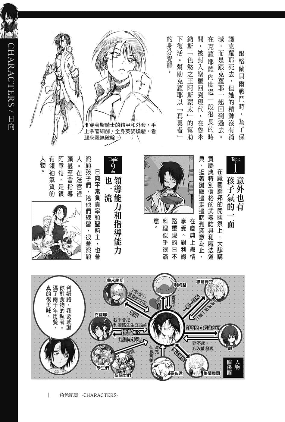 《关于我转生变成史莱姆这档事》13.5 角S纪实-CHARACTERS-２插图（10）