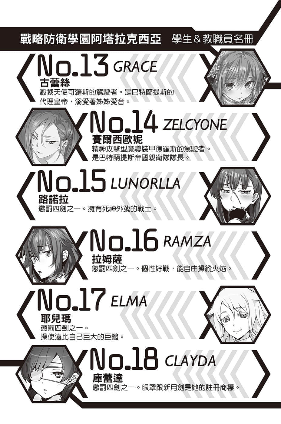 《魔装学园H×H》13 插图（12）