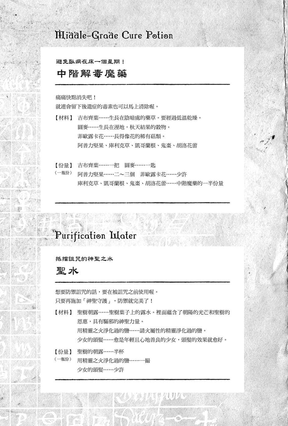 《幸存炼金术师的城市慢活记》2 插图（25）