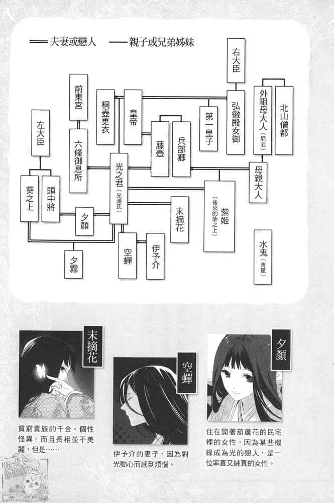 《源氏物语 - 越水利江子》源氏物语 1 作品相关插图（3）
