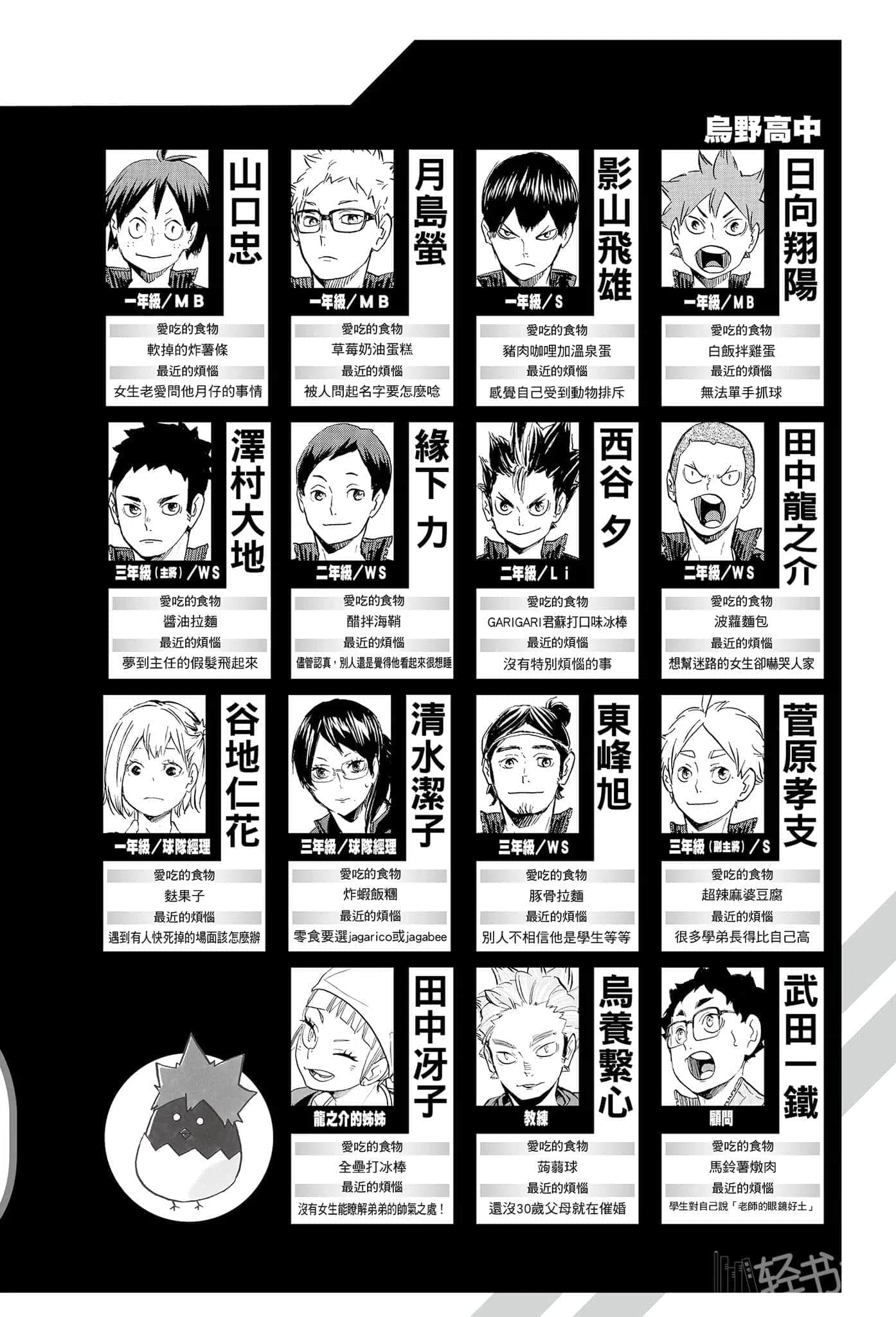 《排球少年!!》9 春高全纪录 插图(6)