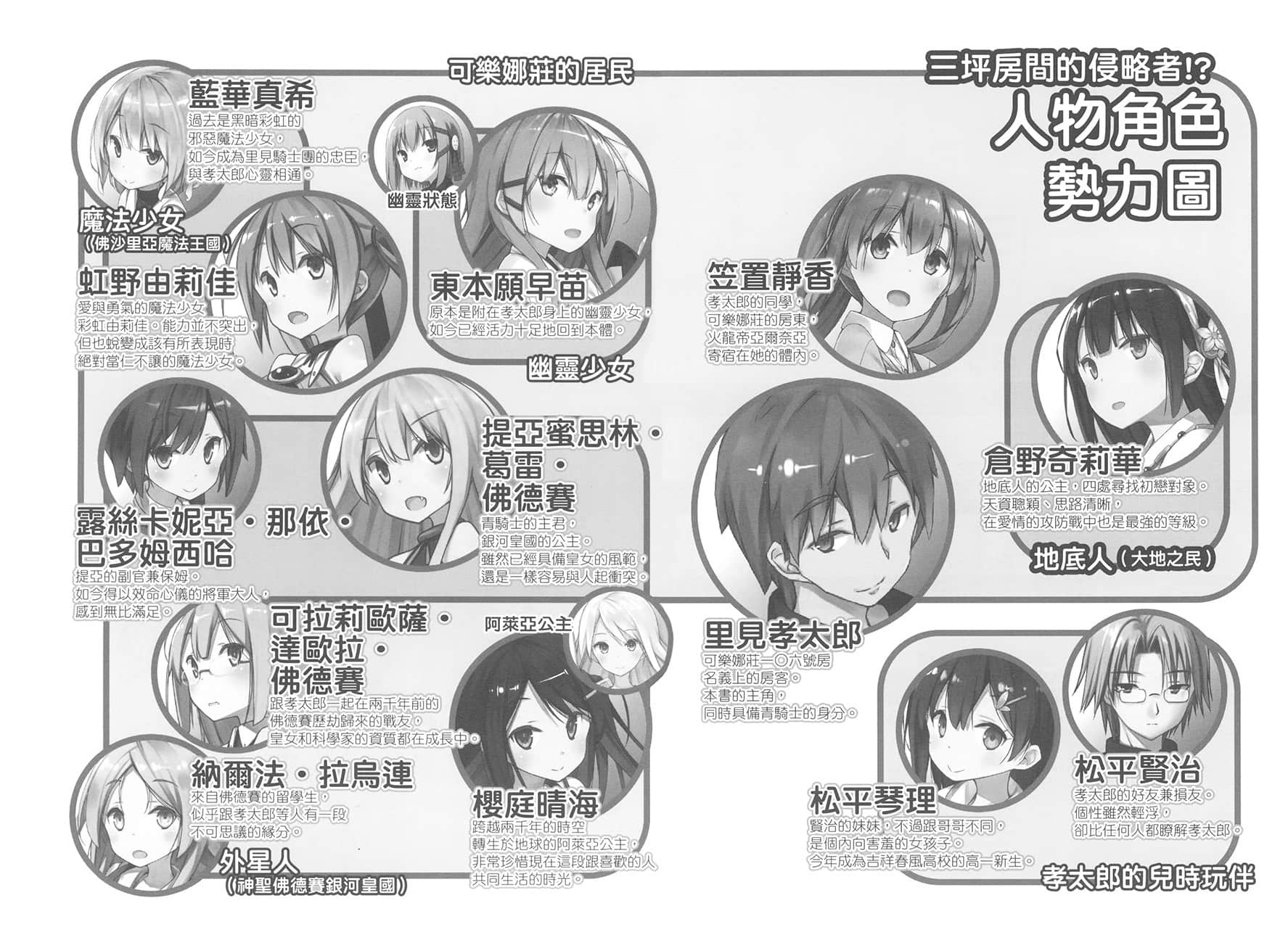 《三坪房间的侵略者!?》37 插图（7）