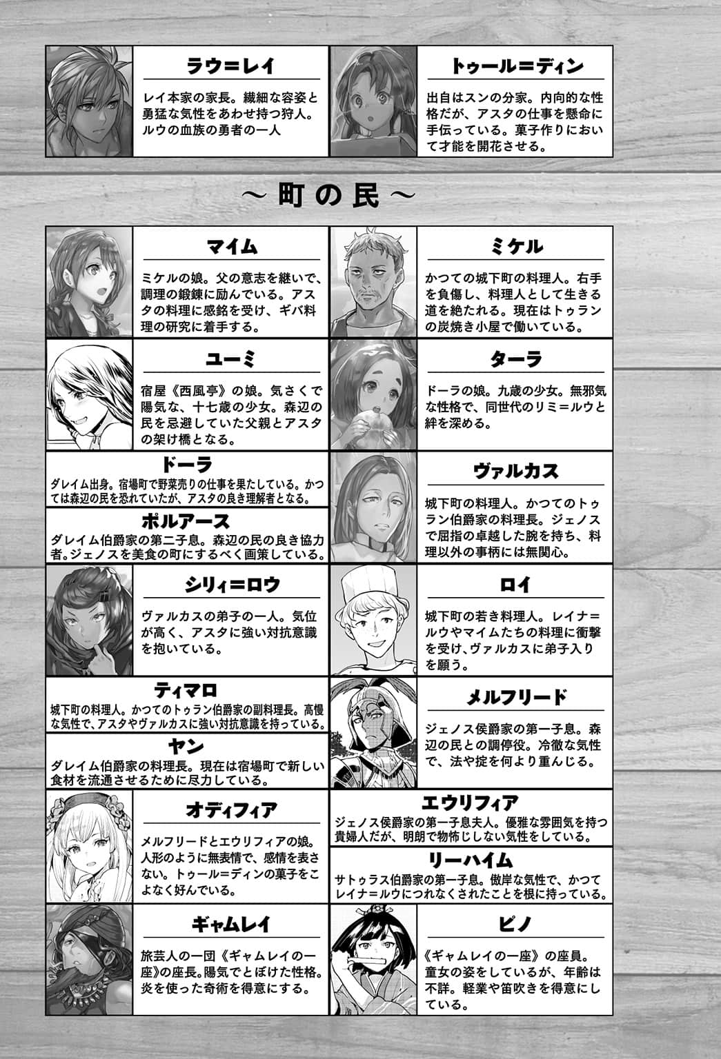 《异世界料理道》22（机翻） 插图（6）