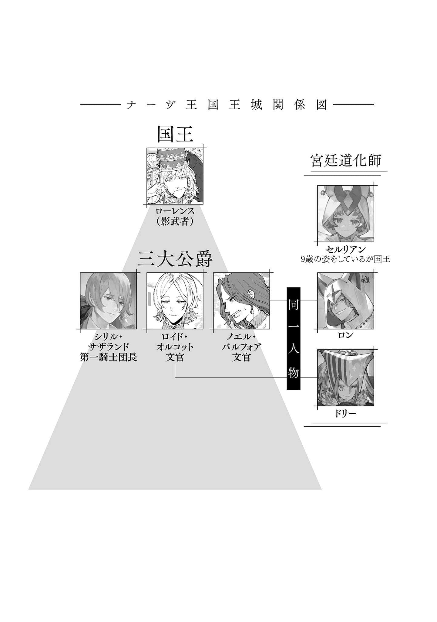 《转生后的大圣女，极力隐瞒圣女的身分》9 插图（4）