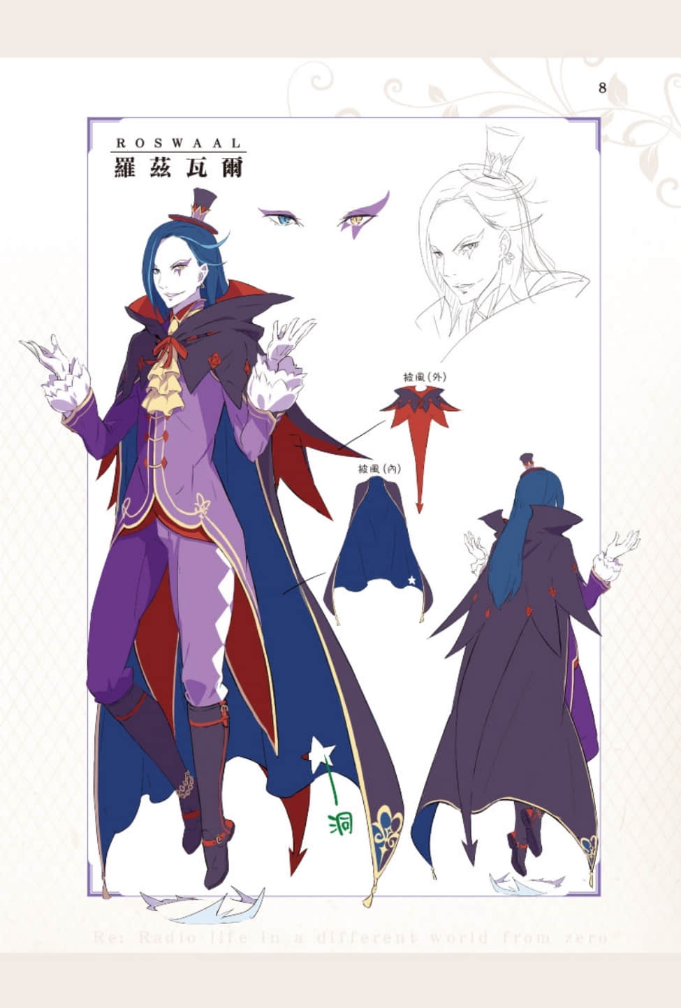 《Re:從零開始的異世界生活》Re:zeropedia 公式書 角S設定資料插圖（10）