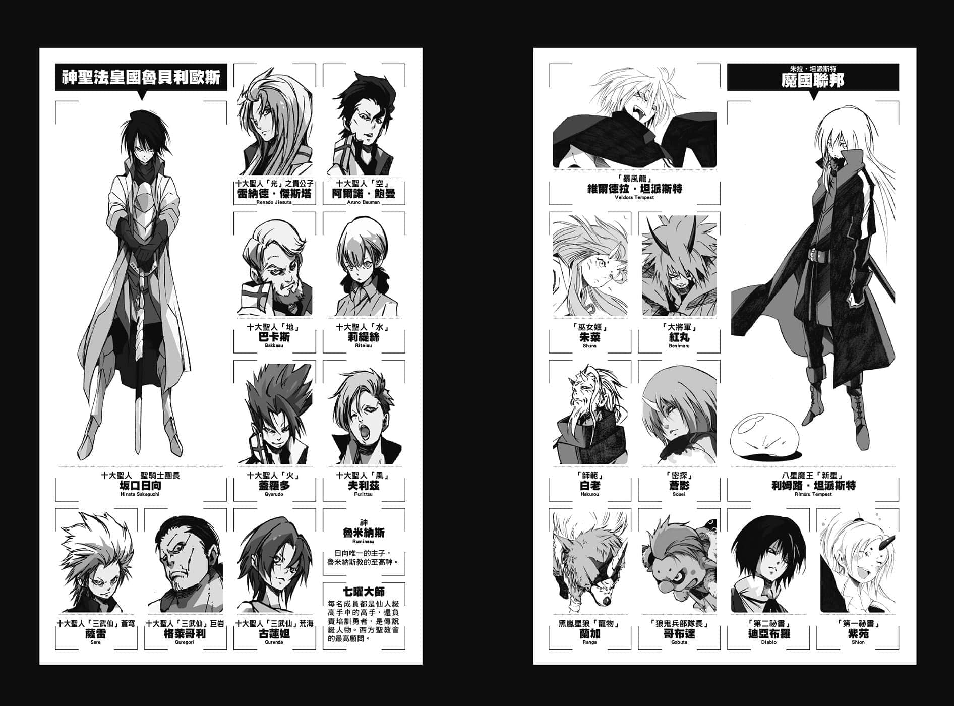 《关于我转生变成史莱姆这档事》7 插图（4）