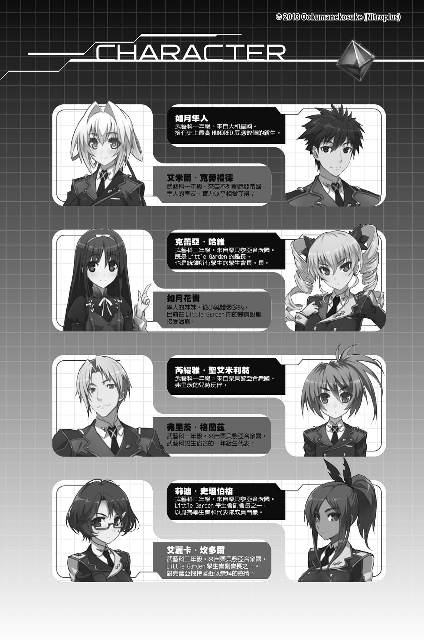 Hundred百武裝戰記小說插圖（61）