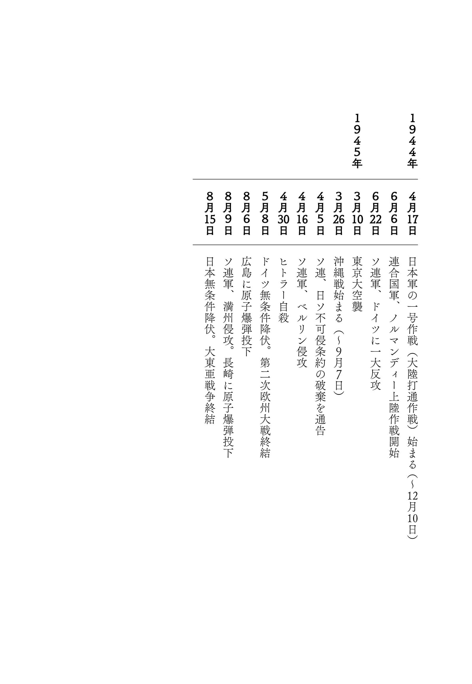 《上海灯蛾》全一册 作品相关插图（8）