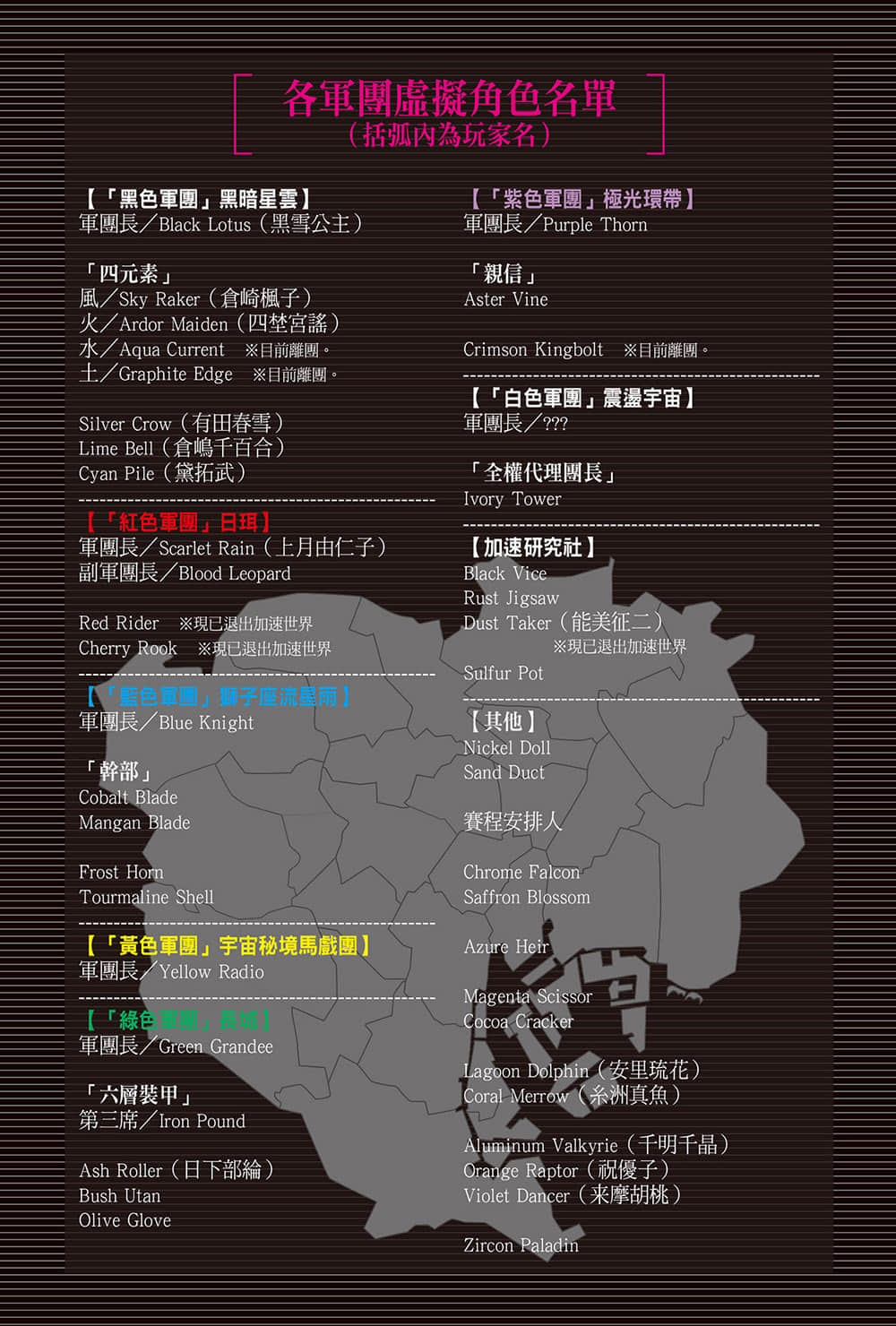 《加速世界》11 絕硬之狼 插圖（7）