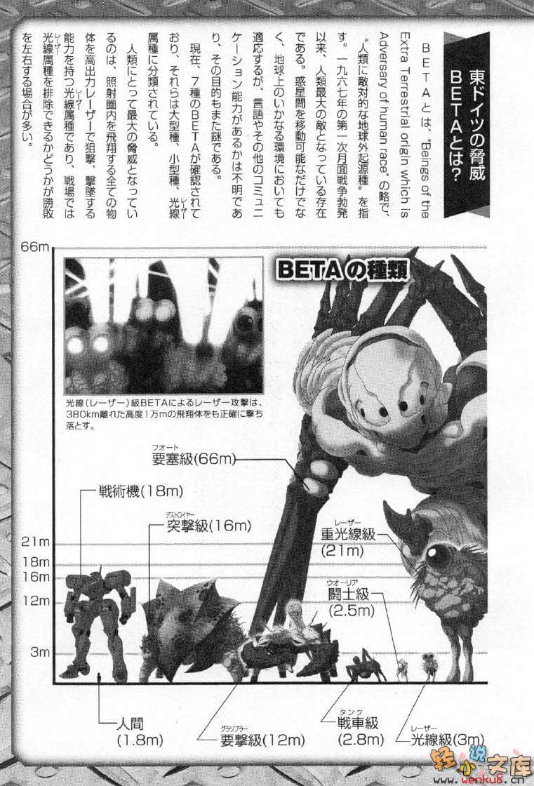 《MUV-LUV Schwarzes marken》2 插图（13）