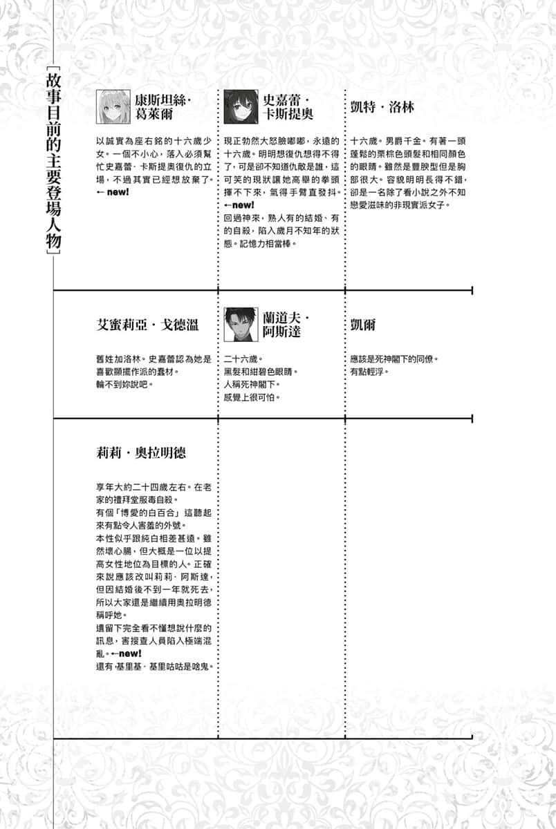 《厄里斯的圣杯》1 第二章 绝代恶N和平凡少N插图（2）