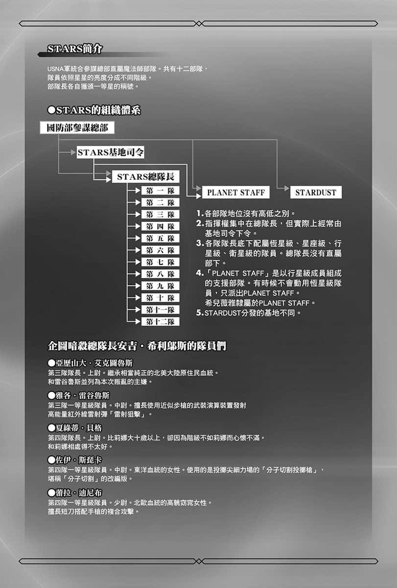 《续・魔法科高中的劣等生 魔法人联社》3 作品相关插图（13）