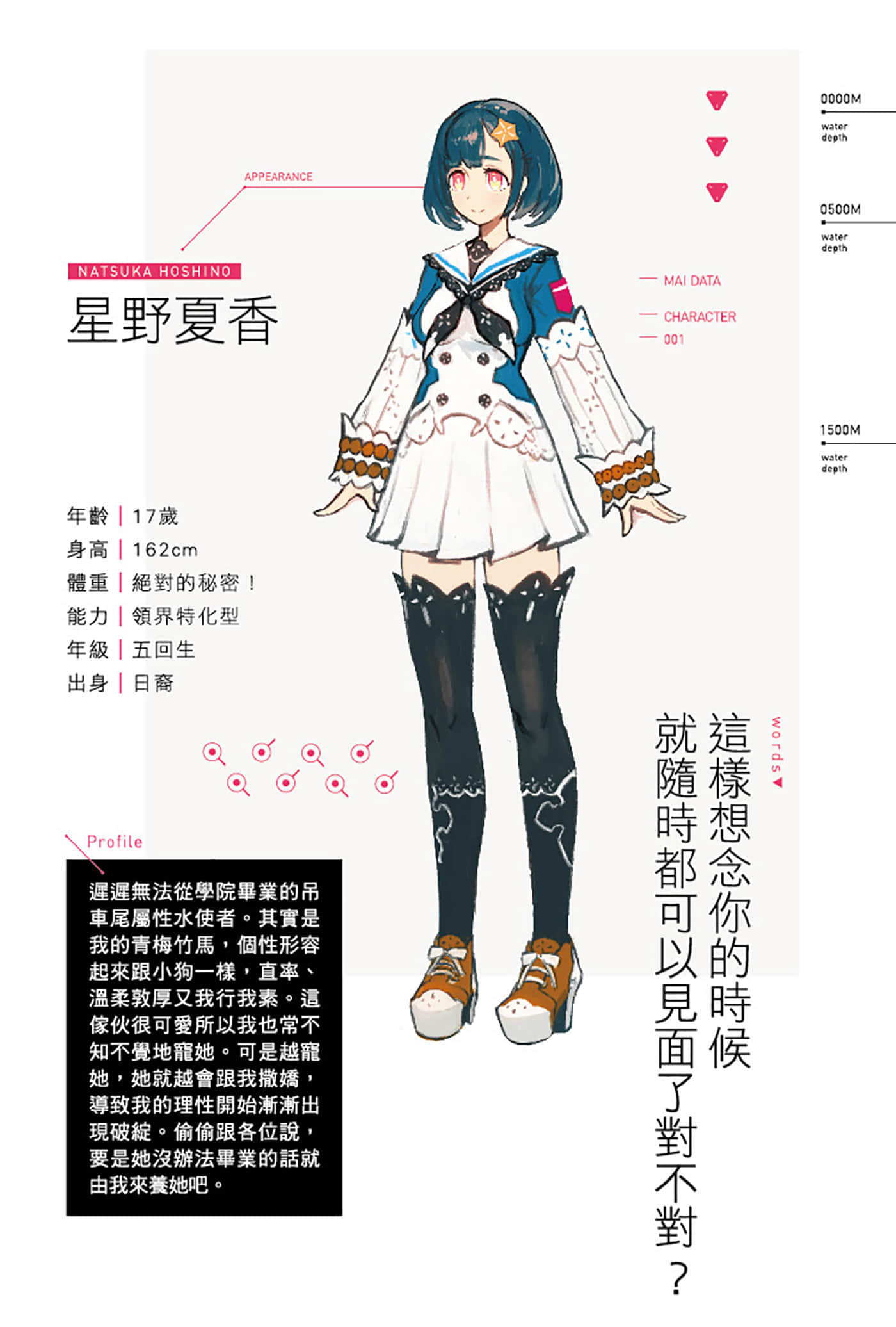《绝深海的索拉里斯》1 插图（3）