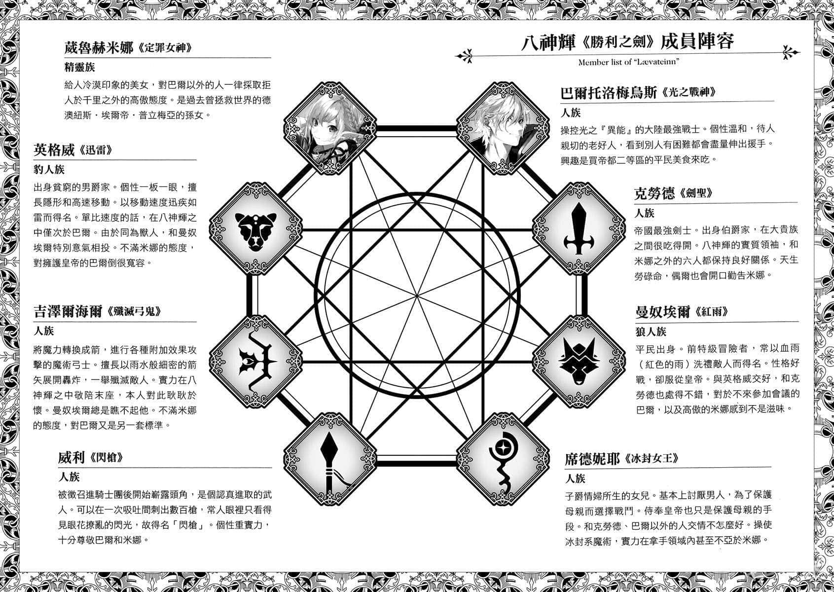 《日常生活中不起眼的平凡大叔，其实是地表最强战神》1 插图（5）