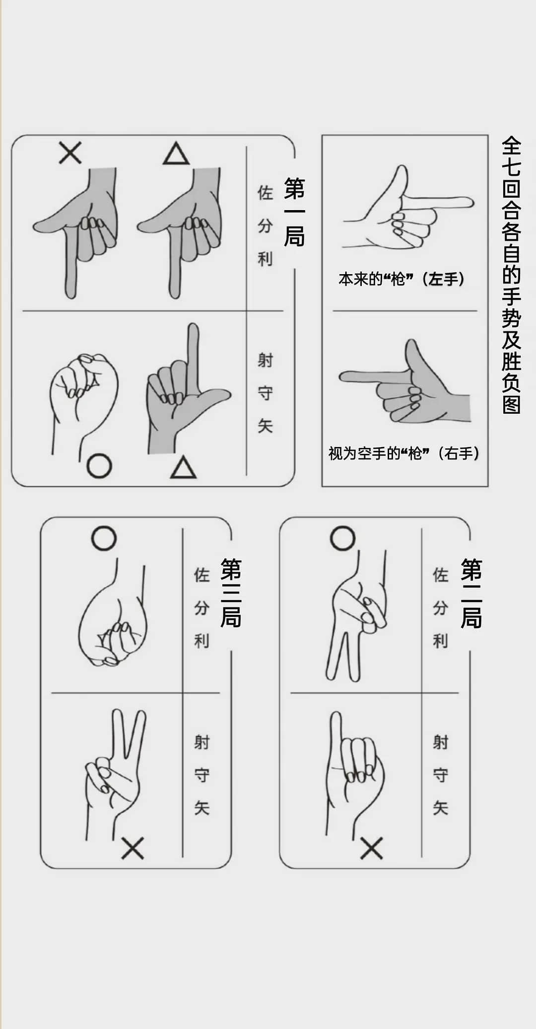 《地雷格力高》全一册 自由律猜拳插图(2)