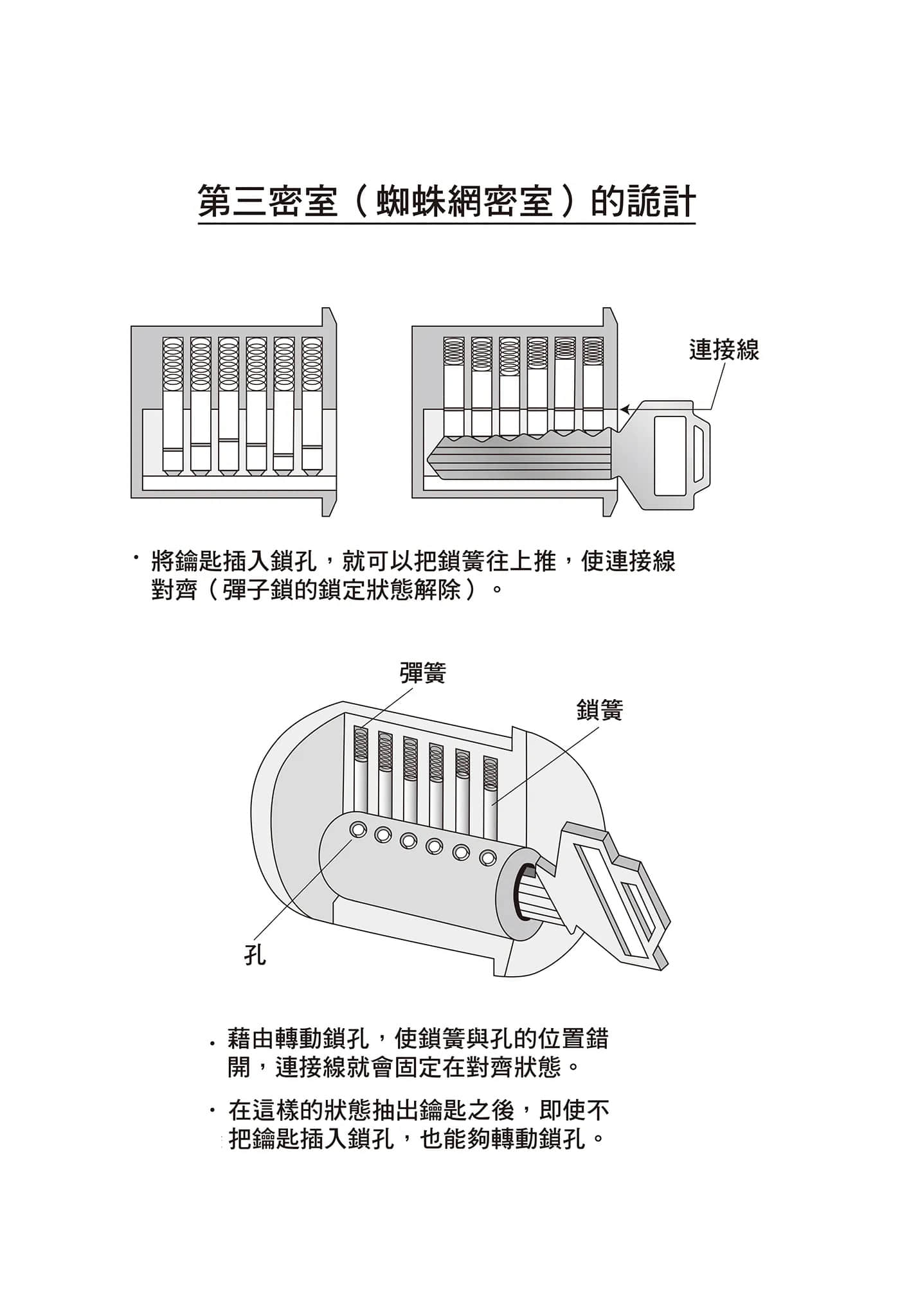 《密室杀人推理系列》3 密室偏爱时代的杀人 封闭的村庄与八个诡计 作品相关插图（9）