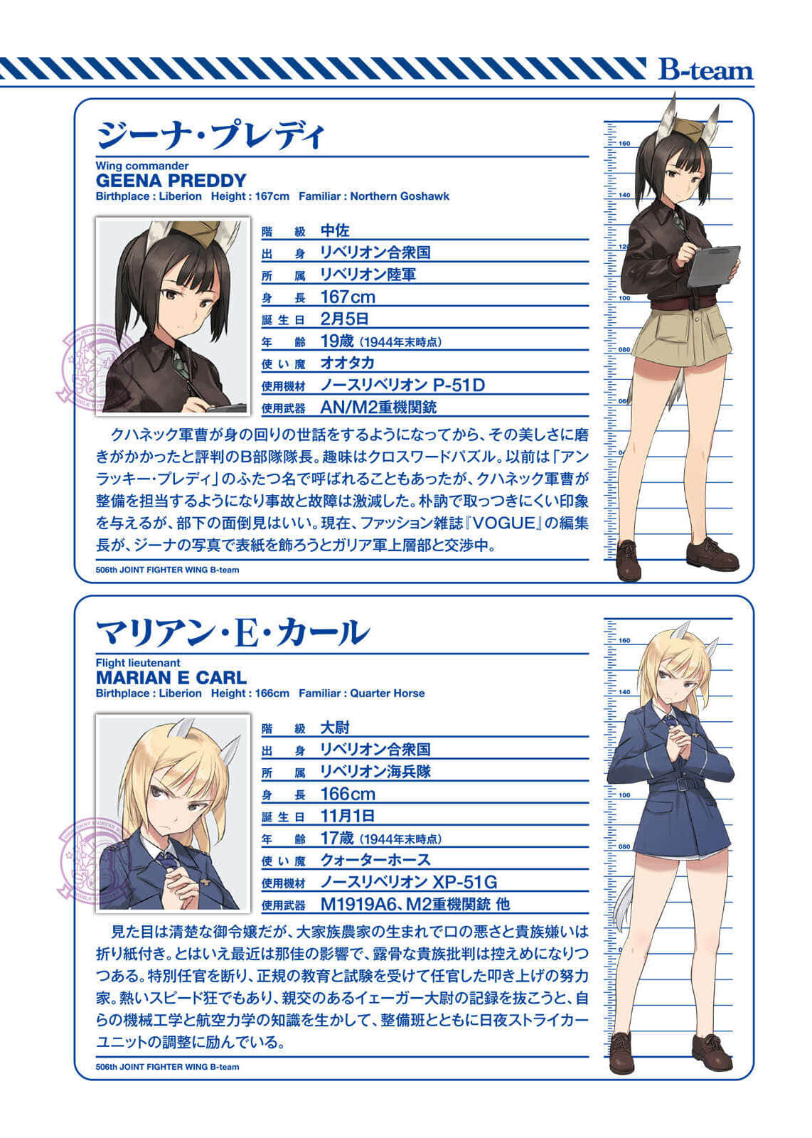 《高贵魔女 第506统合战斗飞行团》7 反击! 人物介绍插图(3)