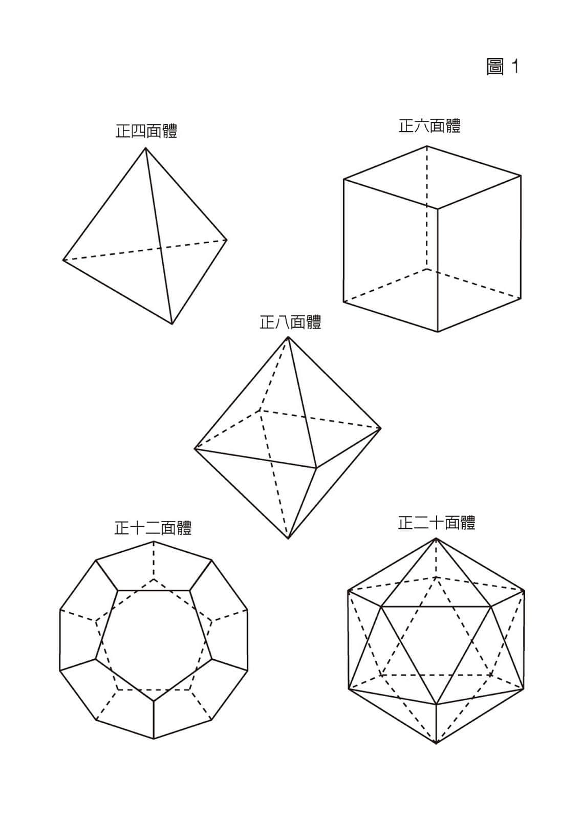 《滨村渚的计算笔记》3 水蓝色圆规与恋爱几何学 插图（9）